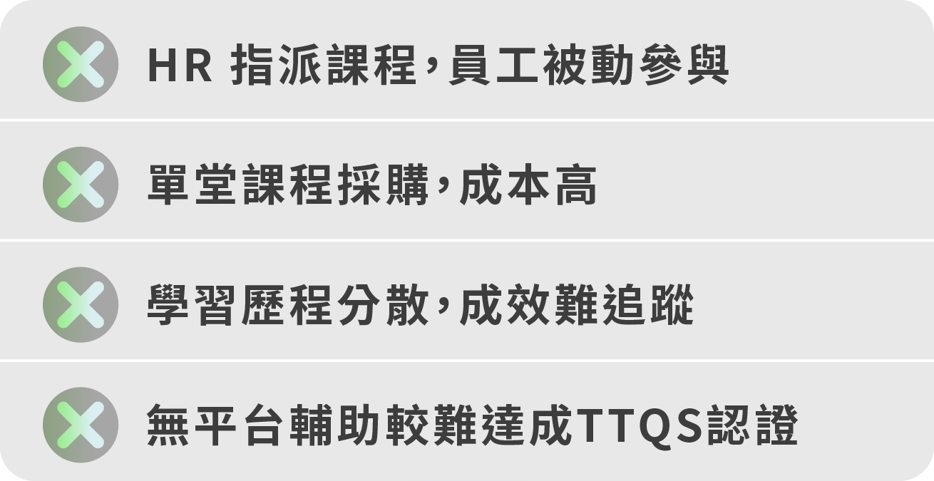 HR 指派課程，員工被動參與 單堂課程採購，成本高 學習歷程分散，成效難追蹤 無平台輔助較難達成TTQS認證